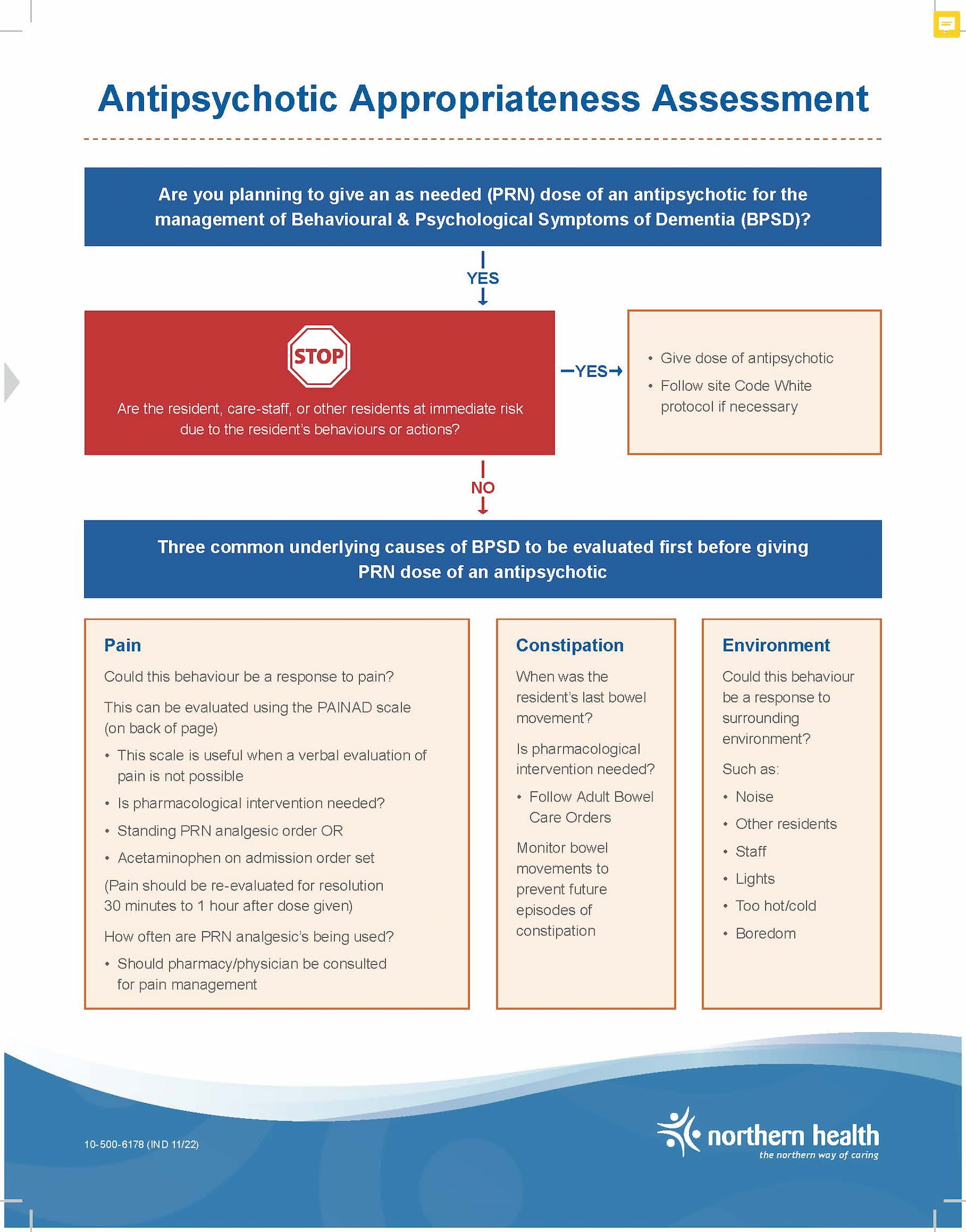 AUA-In-LTC-Antipsychotic-Appropriateness-Assessment-Northern-Health-Health-Quality-BC-Thumbnail