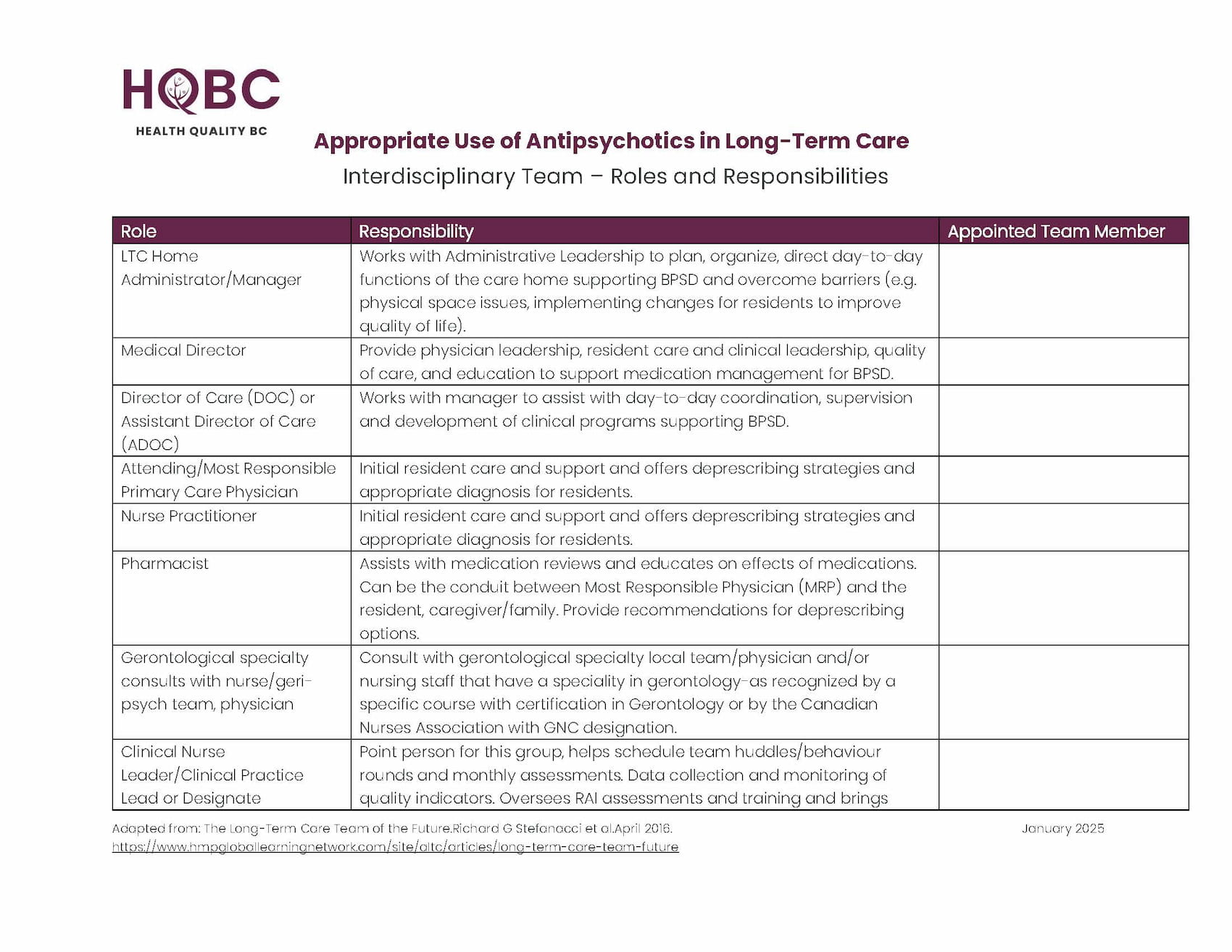 AUA-In-LTC-Interdisciplinary-Team-Roles-and-Responsibilities-Health-Quality-BC-Thumbnail