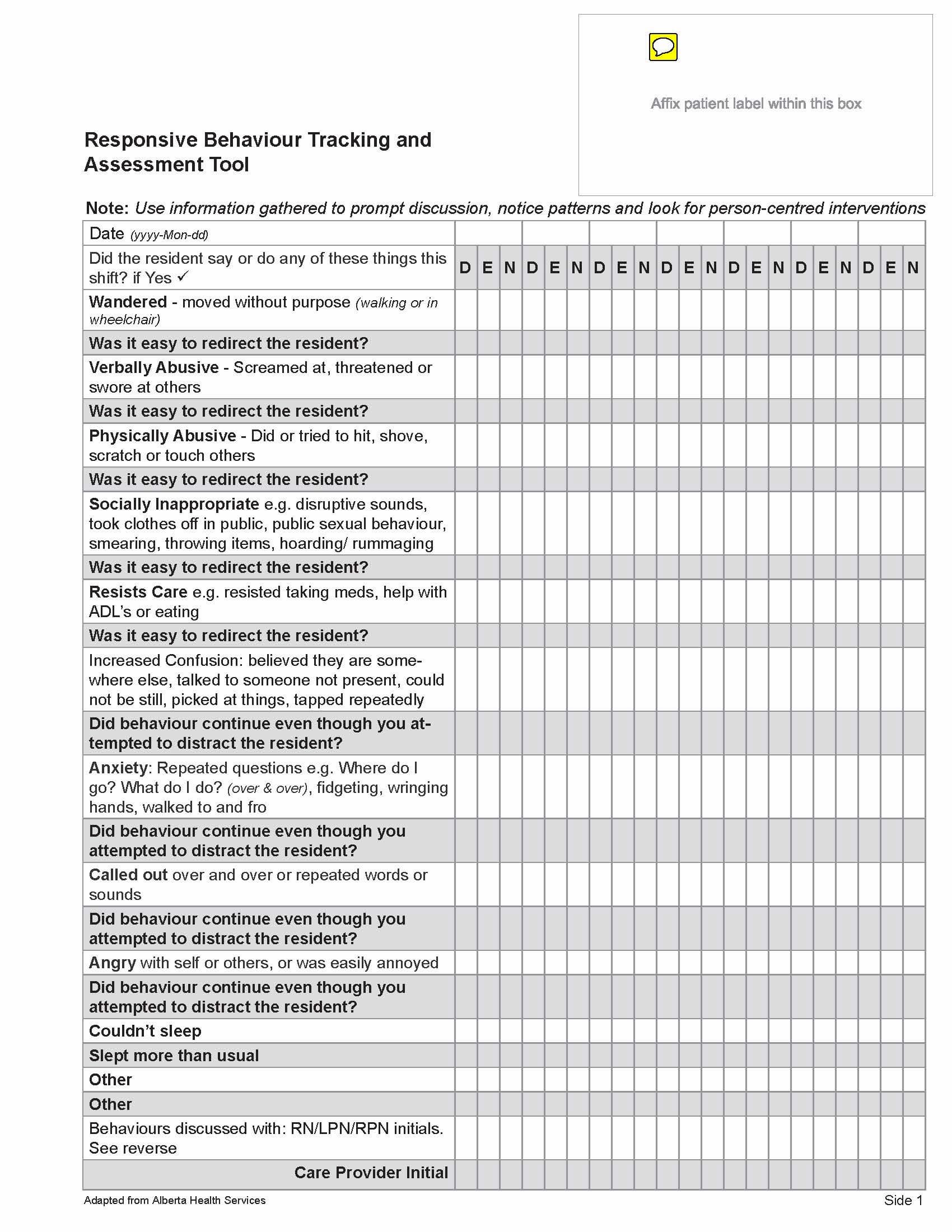 Appropriate-Use-Of-Antipsychotics-In-Long-Term-Care-Responsive-Behaviour-Tracking-and-Assessment-Tool-Health-Quality-BC