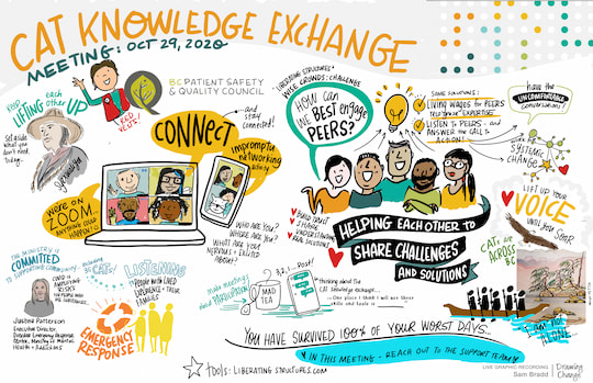 CAT-KNOWLEDGE-EXCHANGE-2020-PDF-Thumbnail