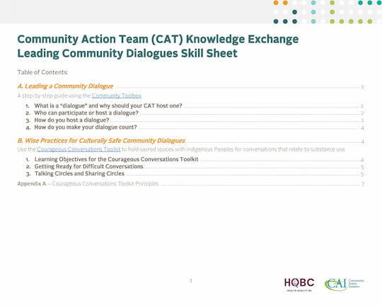 CAT Leading Community Dialogues Skill Sheet 2023.10.05_Cover_Thumbnail