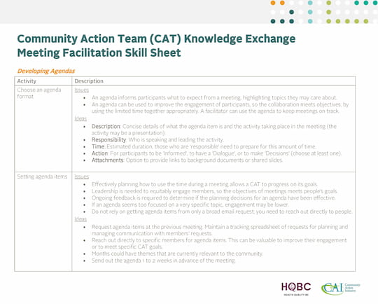 CAT-Meeting-Facilitation-Skill-Sheet-2023.09.14-Thumbnail-Cover