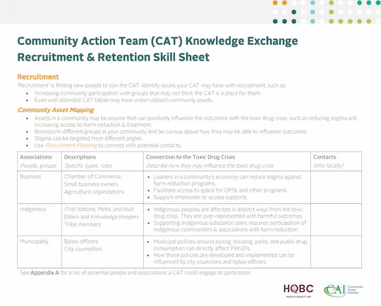CAT Recruitment Retention Skill Sheet 2023.08.11 Thumbnail Cover