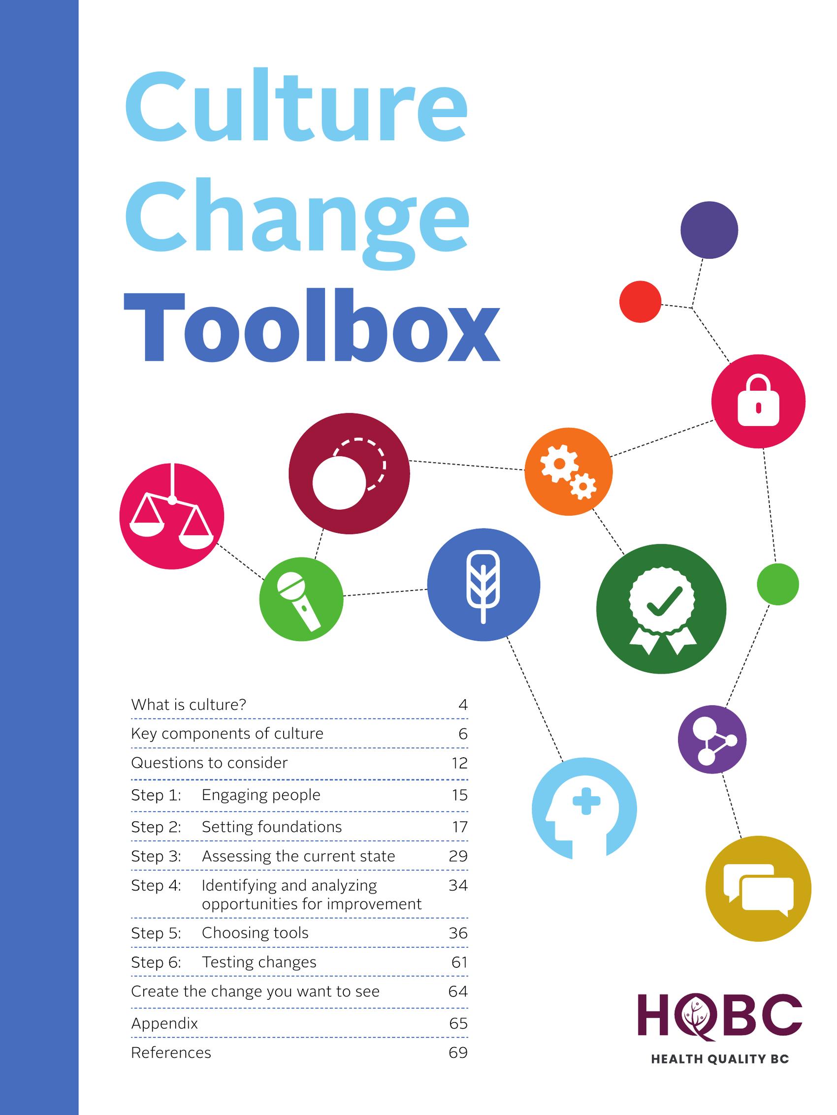 Culture-Change-Toolbox-Health-Quality-BC-Thumbnail