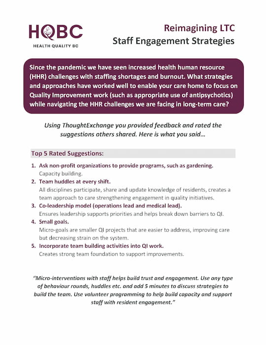Reimagining LTC_Staff Engagement Strategies_2023_Thumbnail_Cover